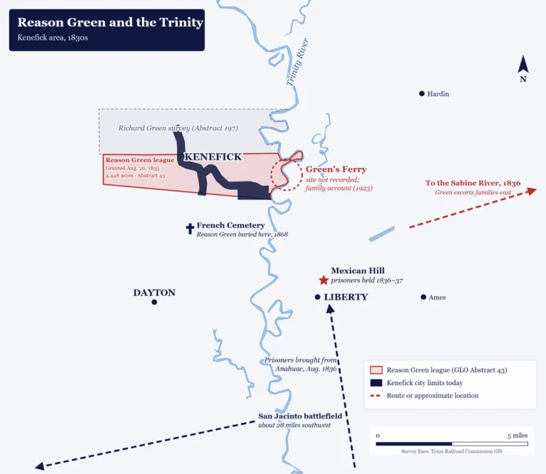 Map of the Kenefick area in the 1830s showing Reason Green's 1835 league along the Trinity River, the possible area of Green's Ferry, French Cemetery, Mexican Hill in Liberty, and routes to the Sabine River and San Jacinto.